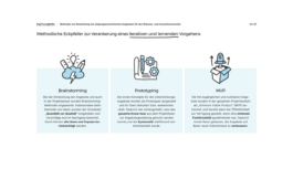 BÜROSE Marken-, Medien und Motiondesign